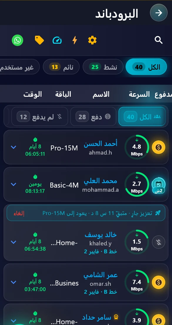 مشتركو البرودباند بسرعتهم الحيّة في التطبيق